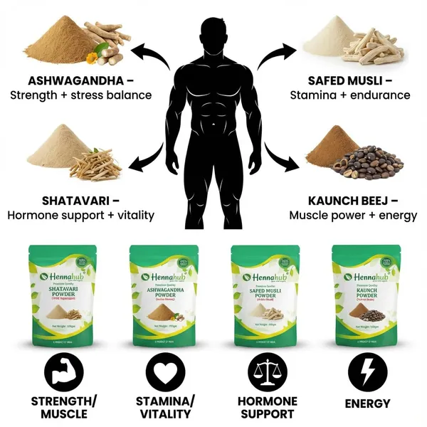Hennahub_Men_S_Performance_Vitality_Combo_Ashwagandha_Safed_Musli_Shatavari_Kaunch_Beej_Powder_Pack_Of_4_X_100_G_Strength_Stamina_Energy_Wellness_Support_100_Ayurvedic