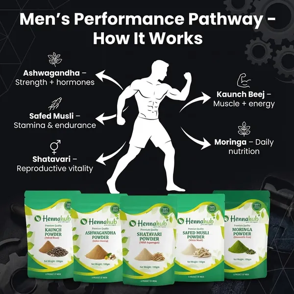 Hennahub_Advanced_Men_S_Performance_Combo_Ashwagandha_Safed_Musli_Shatavari_Kaunch_Beej_Moringa_Powder_Pack_Of_5_X_100_G_Strength_Energy_Vitality_Daily_Nutrition_Ayurvedic_Wellness_Boost