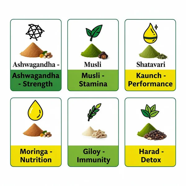 Hennahub_Advanced_Men_S_Strength_Performance_Combo_Ashwagandha_Safed_Musli_Shatavari_Kaunch_Moringa_Giloy_Harad_Powder_Pack_Of_7_100_G_Stamina_Vitality_Muscle_Support_Immunity_Booster