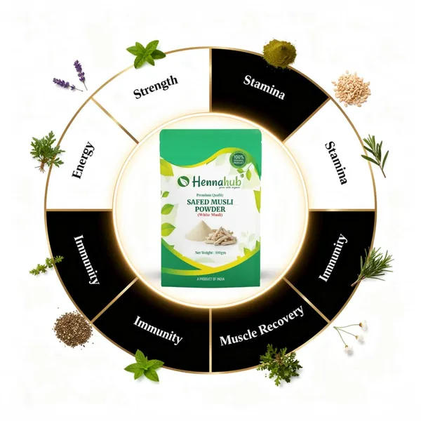 Hennahub_Advanced_Men_S_Strength_Performance_Combo_Ashwagandha_Safed_Musli_Shatavari_Kaunch_Moringa_Giloy_Harad_Powder_Pack_Of_7_100_G_Stamina_Vitality_Muscle_Support_Immunity_Booster