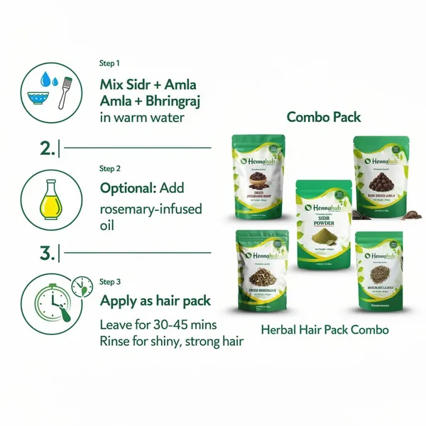 Hennahub_Complete_Hair_Rejuvenation_Combo_Sidr_Powder_Dried_Bhringraj_Jatamansi_Root_Rosemary_Leaves_Raw_Amla_Pack_Of_5_100_G_Hair_Growth_Scalp_Therapy_Strength_Shine