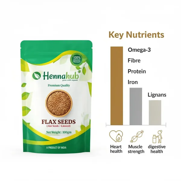 Hennahub_Premium_Flax_Seeds_100_G_Raw_Unroasted_Omega_3_Rich_Superfood_High_Fibre_Plant_Protein_Gluten_Free_Seeds_For_Salads_Smoothies_Baking_Daily_Nutrition_Pack_Of_2