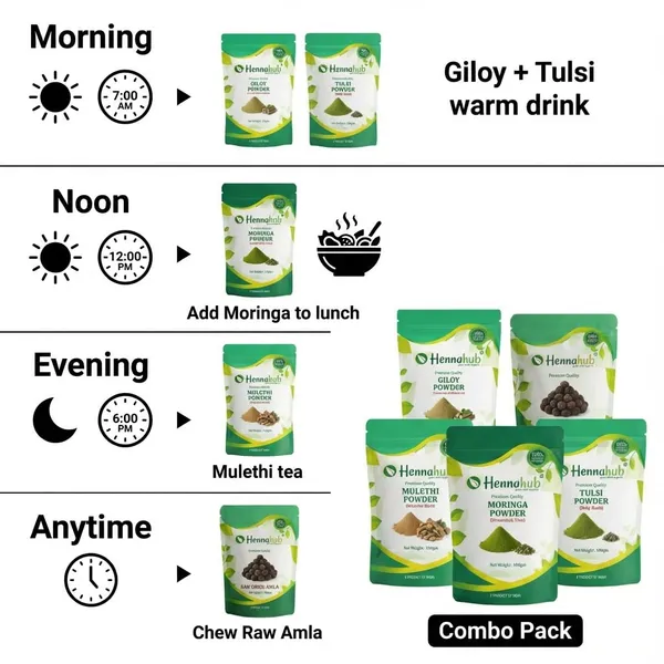Hennahub_Advanced_Immunity_Booster_Combo_Giloy_Tulsi_Moringa_Mulethi_Powder_Raw_Dried_Amla_Pack_Of_5_Energy_Antioxidants_Natural_Immunity_Ayurvedic_Wellness_Pack