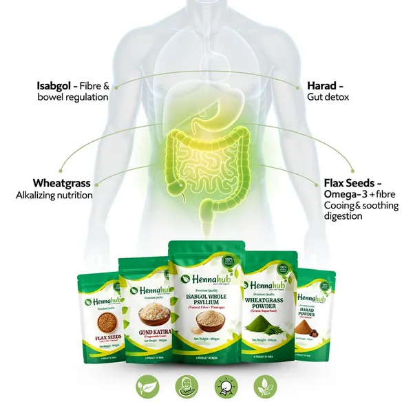 Hennahub_Complete_Digestive_Wellness_Combo_Isabgol_Husk_Harad_And_Wheatgrass_Powder_Flax_Seeds_Gond_Katira_Pack_Of_5_100_G_Gut_Health_Digestion_Detox_Constipation_Relief_Daily_Fibre_Support