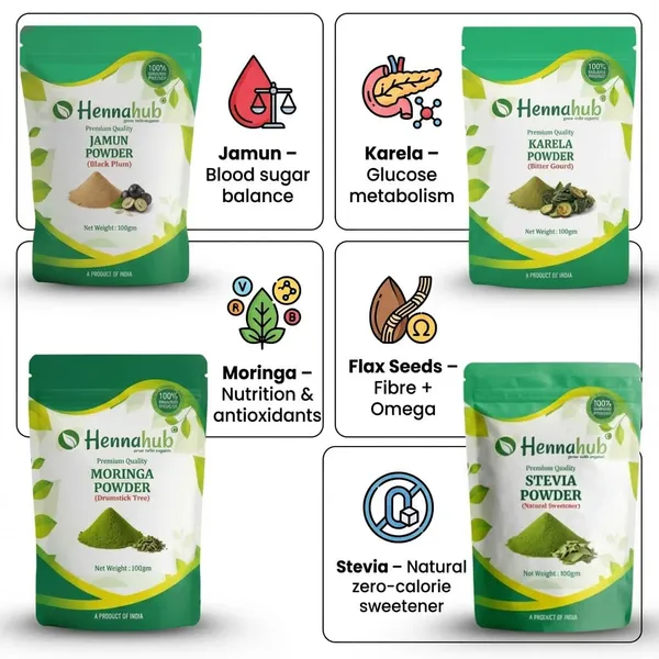 Hennahub_Complete_Sugar_Care_Combo_Jamun_Powder_Karela_Powder_Moringa_Powder_Flax_Seeds_Stevia_Powder_Pack_Of_5_Blood_Sugar_Management_Metabolism_Weight_Control_Ayurvedic_Daily_Support