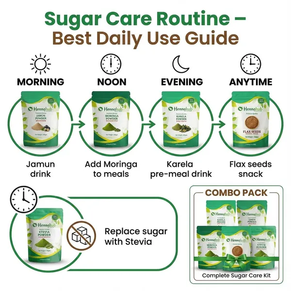Hennahub_Complete_Sugar_Care_Combo_Jamun_Powder_Karela_Powder_Moringa_Powder_Flax_Seeds_Stevia_Powder_Pack_Of_5_Blood_Sugar_Management_Metabolism_Weight_Control_Ayurvedic_Daily_Support
