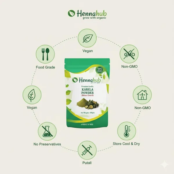 Hennahub_Karela_Powder_Food_Grade_100_Gm_Pack_100_Natural_Bitter_Gourd_Powder_Plant_Based_Ingredient_For_Smoothies_Herbal_Drinks_Pack_Of_2