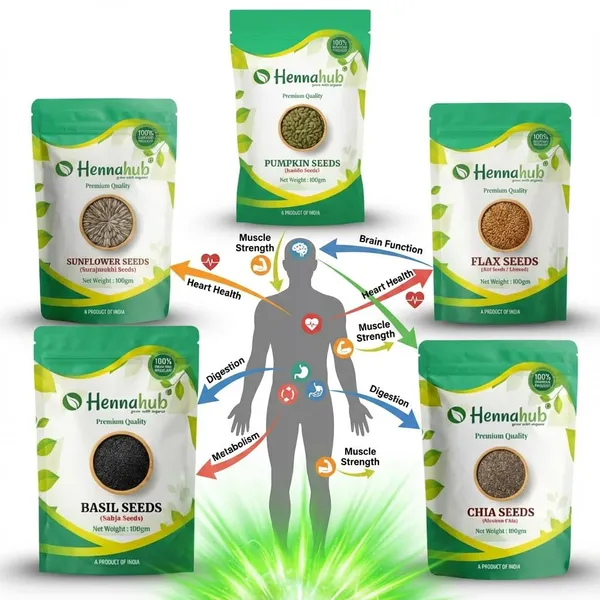 Hennahub_5_In_1_Super_Seeds_Power_Combo_Pumpkin_Sunflower_Flax_Chia_Basil_Seeds_Pack_Of_5_X_100_G_Omega_Rich_High_Protein_Fibre_Loaded_Superfood_Mix_For_Healthy_Breakfast_Snacking