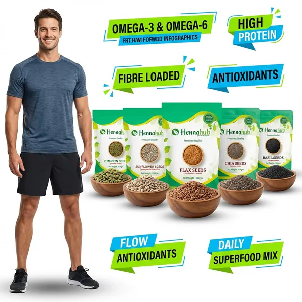 Hennahub_5_In_1_Super_Seeds_Power_Combo_Pumpkin_Sunflower_Flax_Chia_Basil_Seeds_Pack_Of_5_X_100_G_Omega_Rich_High_Protein_Fibre_Loaded_Superfood_Mix_For_Healthy_Breakfast_Snacking
