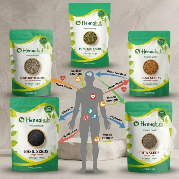 Hennahub_5_In_1_Super_Seeds_Power_Combo_Pumpkin_Sunflower_Flax_Chia_Basil_Seeds_Pack_Of_5_X_100_G_Omega_Rich_High_Protein_Fibre_Loaded_Superfood_Mix_For_Healthy_Breakfast_Snacking