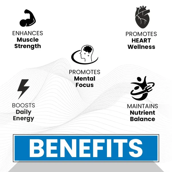 Raskam_Multi_Men_100_Tablets_No_1_Multivitamin_For_Men_With_Panax_Ginseng_Gingko_Biloba_29_Vital_Nutrients_For_Overall_Health_Vitality_Strong_Bones_Immunity