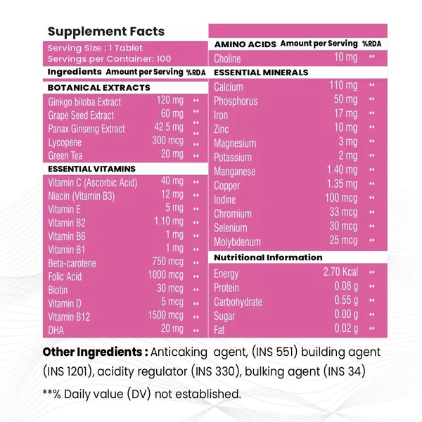 Raskam_Multi_Women_100_Tablets_No_1_Multivitamin_For_Women_With_Biotin_Vitamin_C_29_Vital_Nutrients_For_Overall_Health_Radiance_Strong_Bones_Immunity