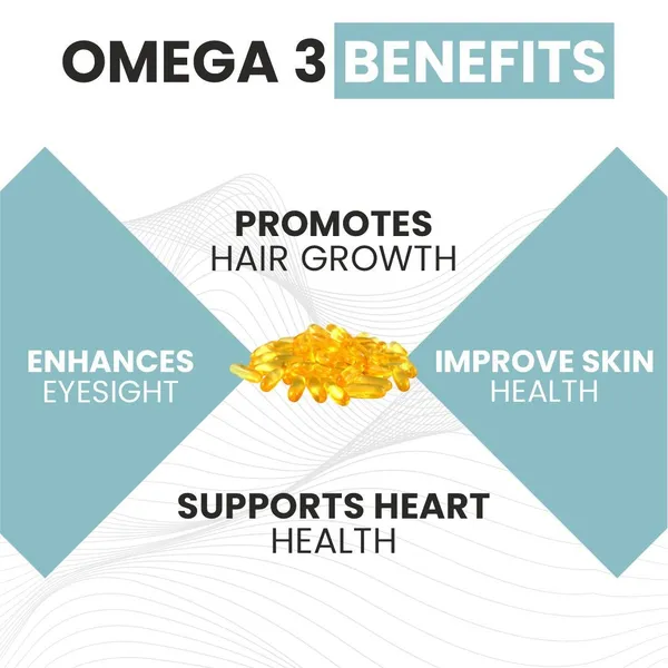 Raskam_Omega_3_90_Softgels_For_Men_And_Women_Omega3_2_3_Serving_For_Brain_Heart_Eyes_And_Joints_Health