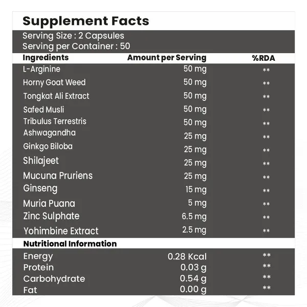 Raskam_Testocharge_100_Capsules_Supports_Strength_Stamina_For_Men