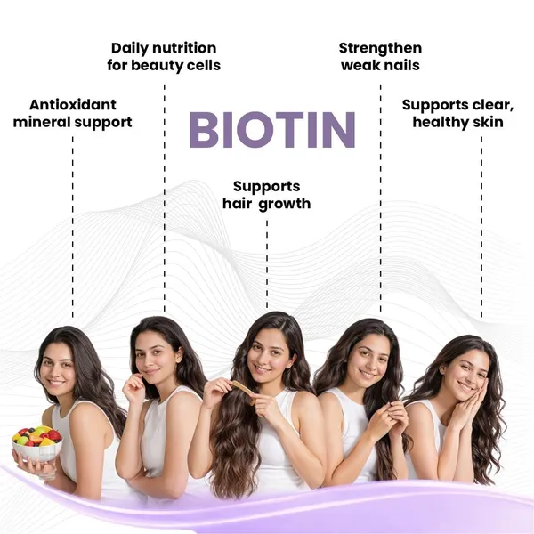 Raskam_Biotin_100_Veg_Capsules_Hair_Growth_Strong_Hair_And_Glowing_Skin_Fights_Nail_Brittleness