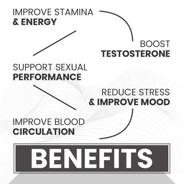 Raskam_Men_S_Performance_Booster_60_Capsules_Improve_Muscle_Strength_Performance_Boost_Energy_For_Men