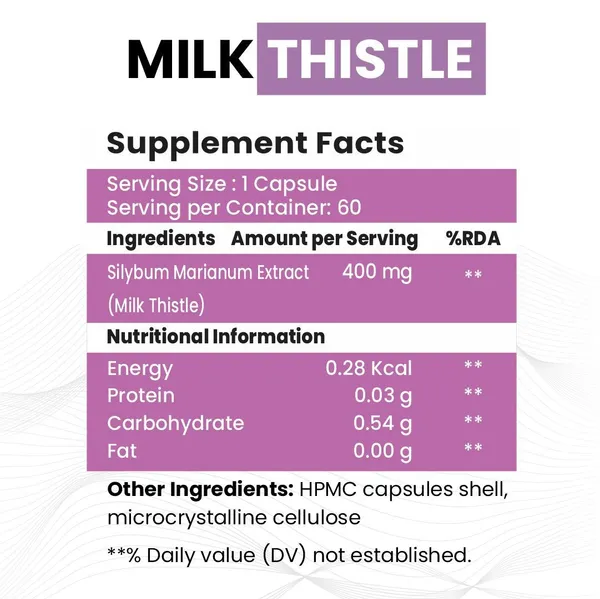 Raskam_Milk_Thistle_100_Veg_Capsules_Milk_Thistle_Extract_For_Complete_Liver_Support_Alcohol_Detox_Protection_Against_Fatty_Liver