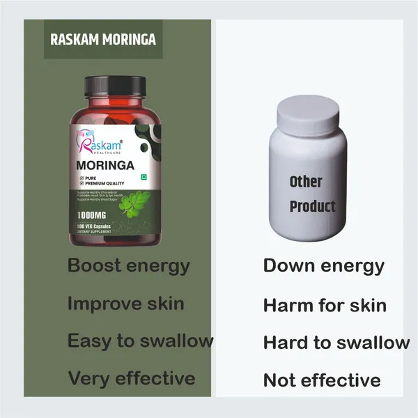 Raskam_Moringa_100_Capsules_Helps_Lower_Blood_Sugar_Cholesterol_Levels_Boost_Metabolism_And_Digestion