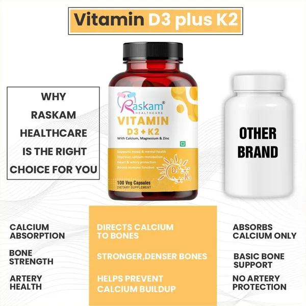Raskam_Vitamin_D3_With_K2_100_Capsules_Supports_Stronger_Immunity_Bone_Heart_Health_Healthy_Heart_For_Men_And_Women