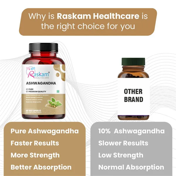 Raskam_Ashwagandha_60_Veg_Capsules_Boost_Energy_Strength_Stamina_Helps_Anxiety_Stress_Relief_For_Men_Women