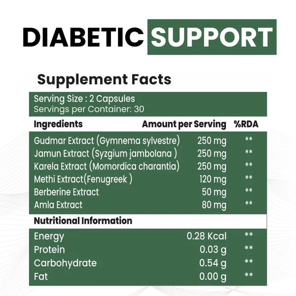 Raskam_Diabetic_Support_Advanced_Blood_Sugar_Support_Fssai_Approved_Diabetes_Care_Formula_With_Modern_Scientific_Validation_Berberine_Cinnamon_Fenugreek_Green_Tea_To_Maintain_Healthy_Blood_Sugar_Levels_60_Veg_Capsule