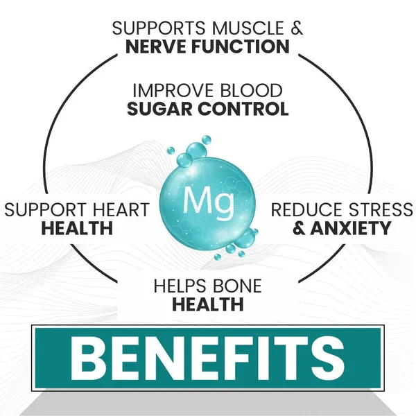Raskam_Magnesium_Glycinate_2000mg_Per_Serving_120_Vegetarian_Tablets_Supports_Muscle_Recovery_Sleep_And_Nerve_Health