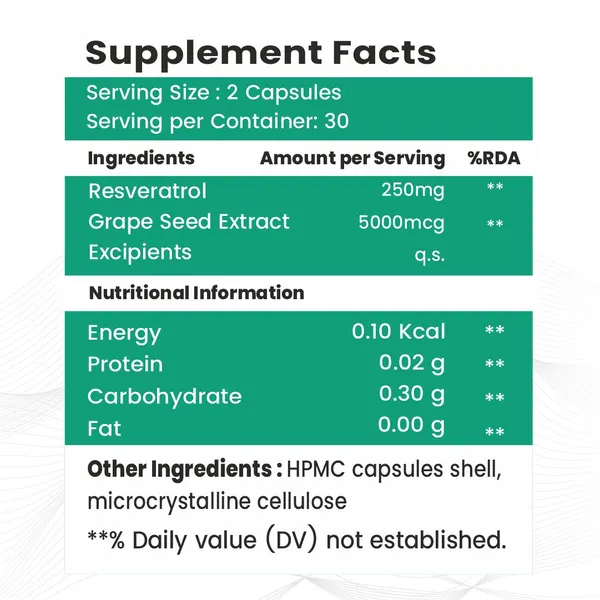Raskam_Resveratrol_Supplement_With_Grape_Seed_Extract_Capsules_With_Highly_Bioavailable_Antioxidant_Support_For_Healthy_Aging_Heart_Immune_Skin_Support_60_Veg_Capsules
