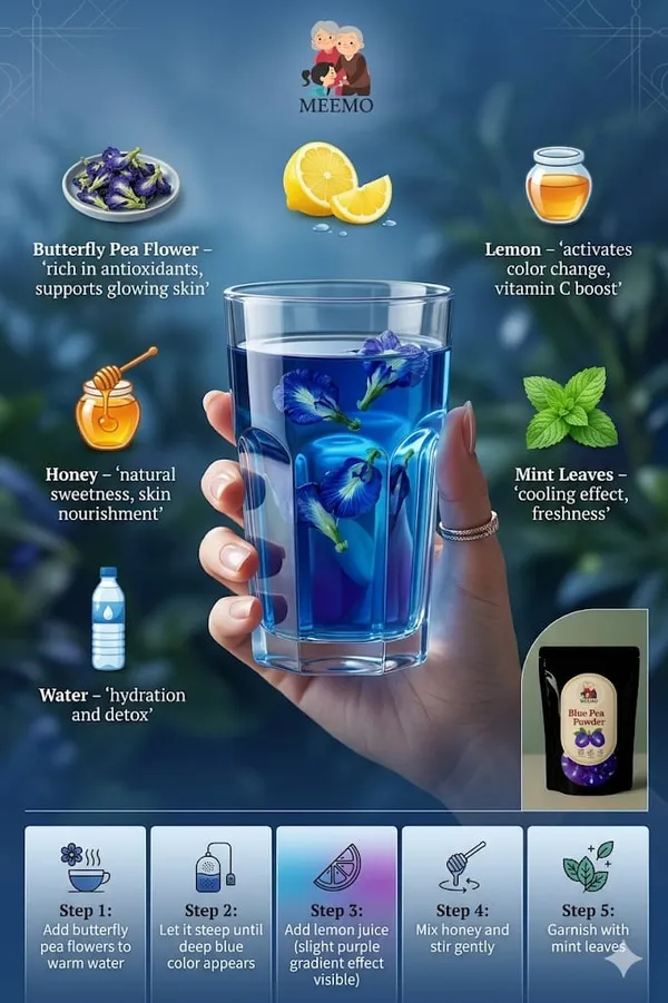 Meemo_Blue_Pea_Flower_Herbal_Infusion_Caffeine_Free_Tea