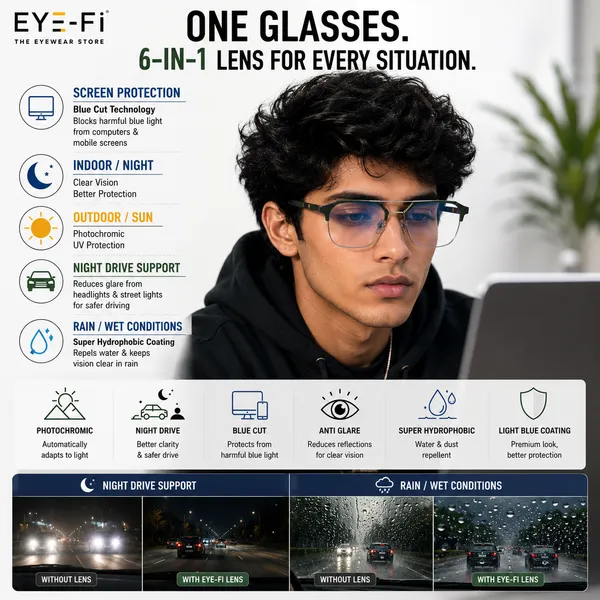 EYE-FI_EYEWEAR_GREEN_CLUB_MASTER_TR_FRAME_WITH_BLUE_CUT_+_PHOTOCHRMIC_LENS