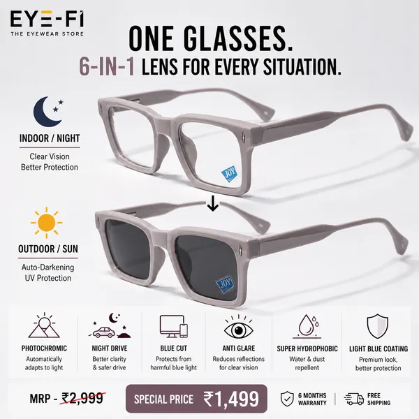 EYE-FI_EYEWEAR_LAVENDER_BOLD_SHEET_FRAME_WITH_BLUE_CUT_+_PHOTOCHRMIC_LENS