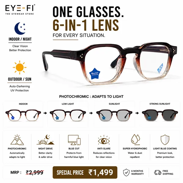 EYE-FI_EYEWEAR_HEXA_RED_AND_WHITE_SHEET_FRAME_WITH_BLUE_CUT_+_PHOTOCHRMIC_LENS