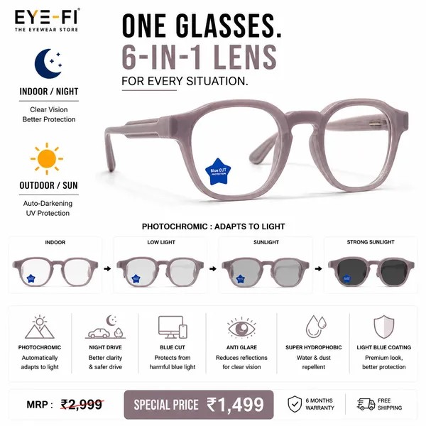 EYE-FI_EYEWEAR_LAVENDER_HEXA_SHEET_FRAME_WITH_BLUE_CUT_+_PHOTOCHRMIC_LENS