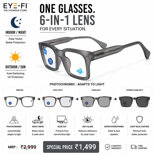 EYE-FI_EYEWEAR_DE-COM_GRAY_SHEET_FRAME_WITH_BLUE_CUT_+_PHOTOCHRMIC_LENS