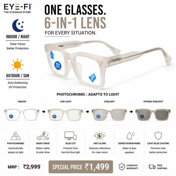 EYE-FI_EYEWEAR_DE-COM_WHITE_MATE_SHEET_FRAME_WITH_BLUE_CUT_+_PHOTOCHRMIC_LENS