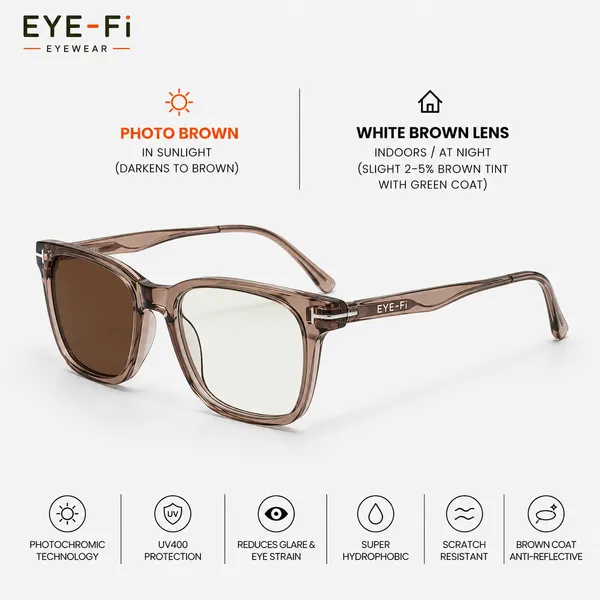 EYE-FI_BROWN_SHEET_FRAME_WITH_PHOTOBROWN_LENS