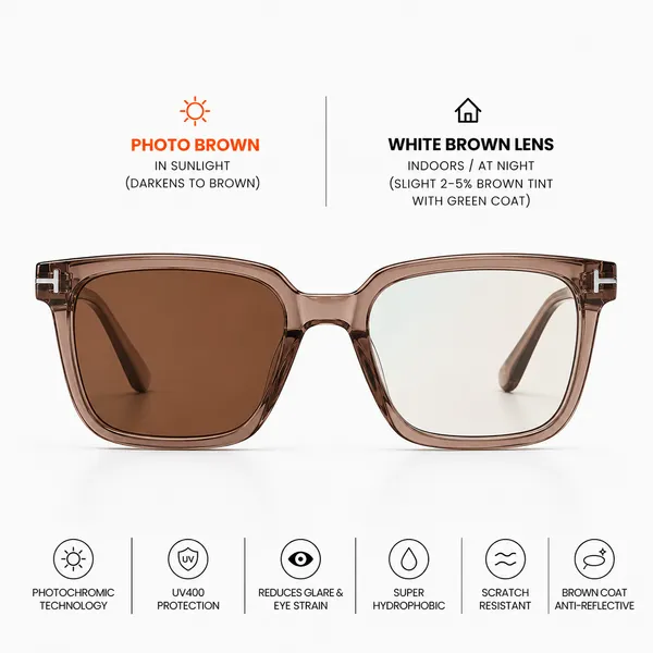 EYE-FI_BROWN_SHEET_FRAME_WITH_PHOTOBROWN_LENS