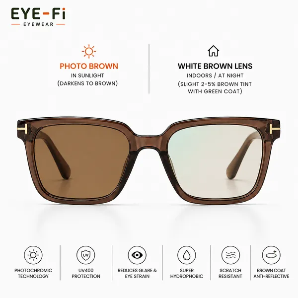 EYE-FI_BROWN_SHEET_FRAME_WITH_PHOTOBROWN_LENS