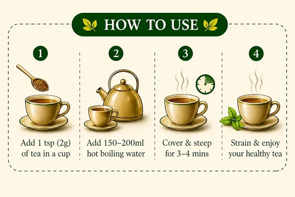 Body_Cleanse_Lemon_Tulsi_Herbal_Tea