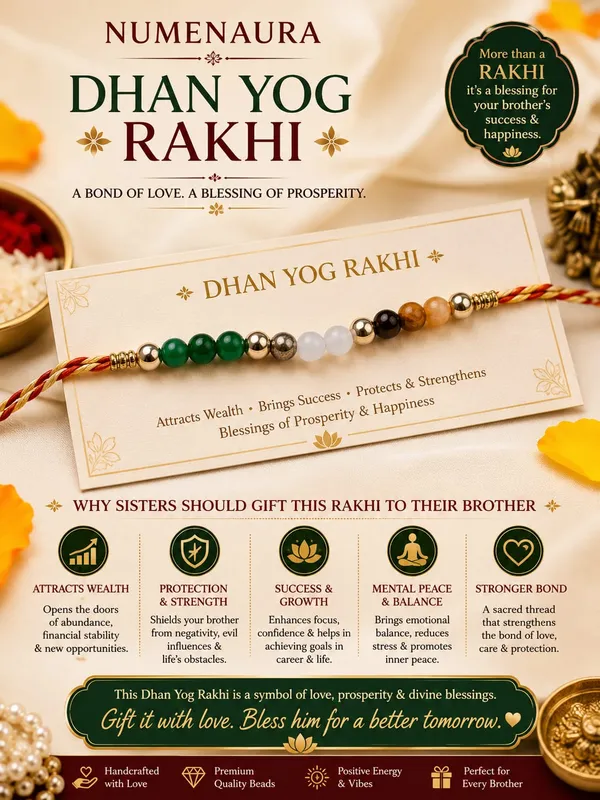 Dhanyog_Rakhi