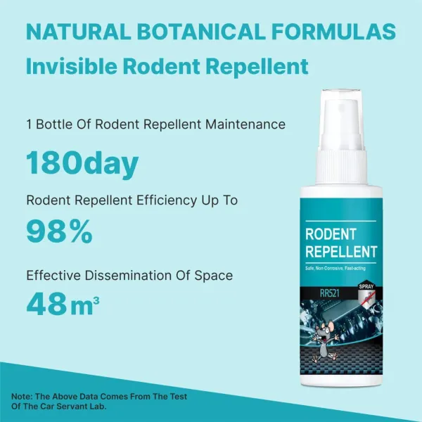 3M_Rodent_Repellent_Safe_Non-Corrosive_Fast_Acting_Spray