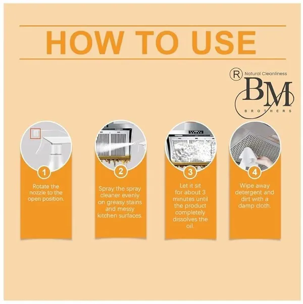 Bm_Kitchen_Cleaner_Bottle_For_Home_And_Kitchen_Cleaning