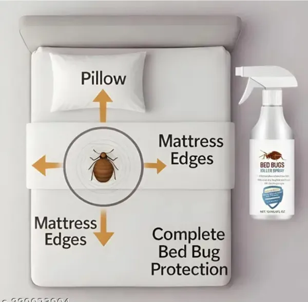 Bed_Bugs_Killer_Spray_For_Home_And_Furniture