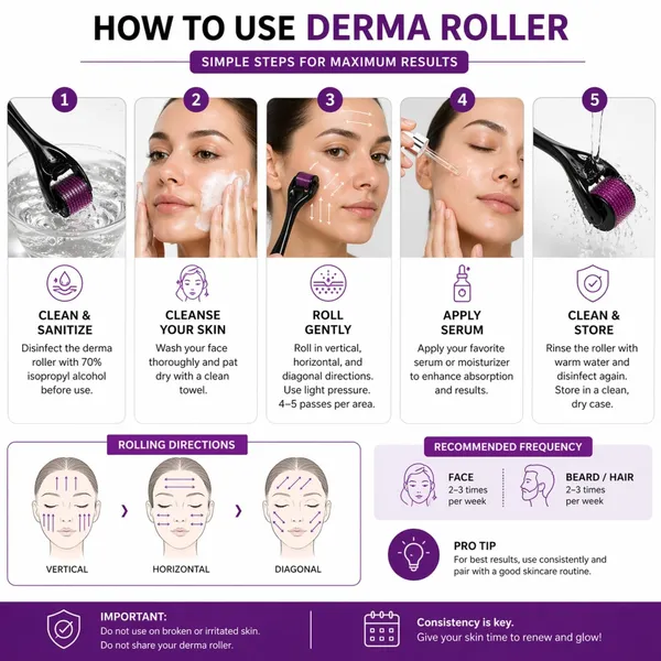 Professional_Derma_Roller_For_Face_And_Beard_Scalp_Thearpy_Roller_Beard_Growth_Kit_That_Promotes_Hair_Growth_Improves_Skin_Texture_And_Works_As_A_Facial_Derma_Roller_For_Glowing_Skin_0_5mm_540_Titanium_Microneedles