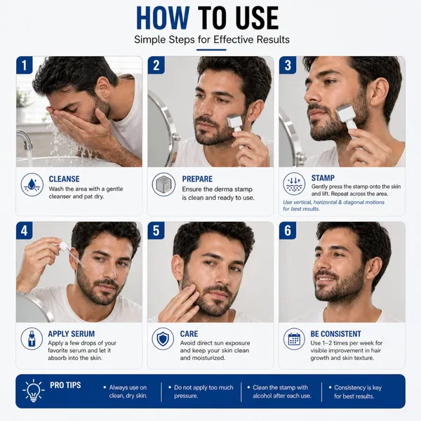 Dermastamp_0.5mm_For_Hair_Beard_Growth_140_Titanium_Microneedles_Derma_Stamp_For_Skin_Scalp_Beard_Anti_Aging_Acne_Scar_Reduction_Collagen_Boost_Tool_For_Men_Women