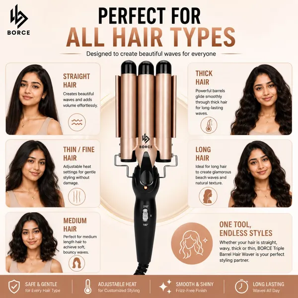 Borce_Triple_Barrel_Hair_Waver_Curling_Iron_for_Women,_3_Barrel_Hair_Crimper,_Instant_Beach_Waves_Curler,_Ceramic_Coated_Hair_Styler_with_Fast_Heating,_Adjustable_Temperature,_Anti-Scald_Design_for_Long_&_Short_Hair.
