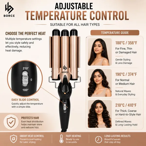Borce_Triple_Barrel_Hair_Waver_Curling_Iron_for_Women,_3_Barrel_Hair_Crimper,_Instant_Beach_Waves_Curler,_Ceramic_Coated_Hair_Styler_with_Fast_Heating,_Adjustable_Temperature,_Anti-Scald_Design_for_Long_&_Short_Hair.