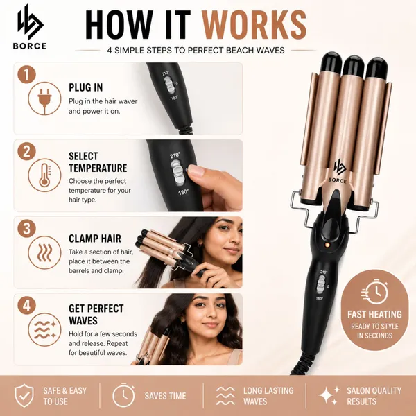 Borce_Triple_Barrel_Hair_Waver_Curling_Iron_for_Women,_3_Barrel_Hair_Crimper,_Instant_Beach_Waves_Curler,_Ceramic_Coated_Hair_Styler_with_Fast_Heating,_Adjustable_Temperature,_Anti-Scald_Design_for_Long_&_Short_Hair.