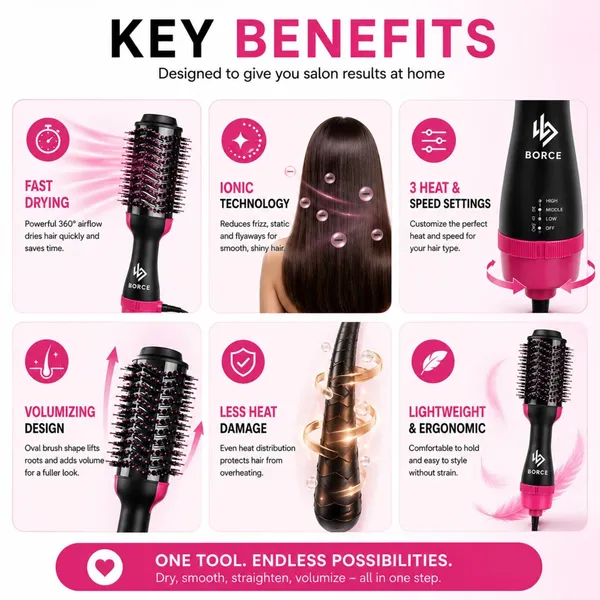 Hair_Straightener_&_Volumizing_Brush_for_Smooth,_Frizz-Free_Salon_Styling_&_4-in-1_One_Step_Hair_Styling_Brush,_Blow_Dryer_Brush_with_Multiple_Heat_Settings,_Hair_Straightener_&_Volumizer_Brush.