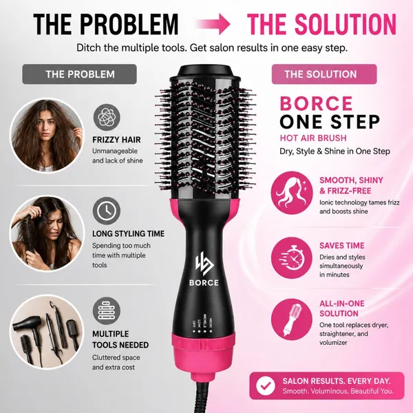 Hair_Straightener_&_Volumizing_Brush_for_Smooth,_Frizz-Free_Salon_Styling_&_4-in-1_One_Step_Hair_Styling_Brush,_Blow_Dryer_Brush_with_Multiple_Heat_Settings,_Hair_Straightener_&_Volumizer_Brush.