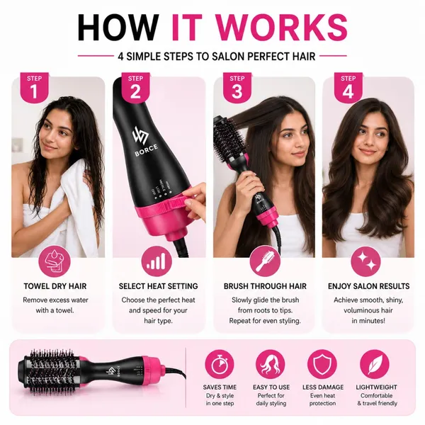 Hair_Straightener_&_Volumizing_Brush_for_Smooth,_Frizz-Free_Salon_Styling_&_4-in-1_One_Step_Hair_Styling_Brush,_Blow_Dryer_Brush_with_Multiple_Heat_Settings,_Hair_Straightener_&_Volumizer_Brush.